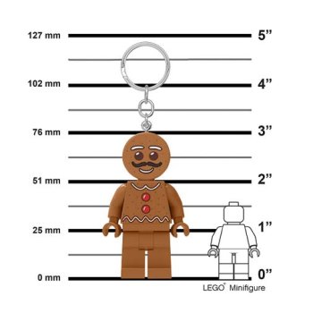 Breloc LEGO Iconic cu LED - Om de turta dulce