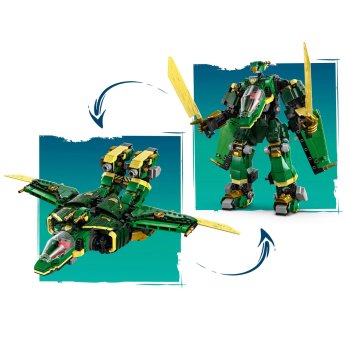 Robotul-avion cu reactie al lui Lloyd