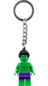 Breloc Hulk