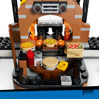 Experiența livrării de pizza cu vehicule