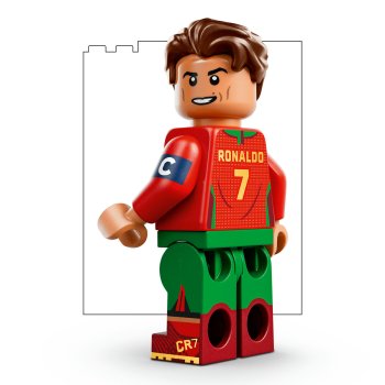 Cristiano Ronaldo – Momente importante din fotbal
