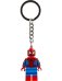 Breloc Spider-man