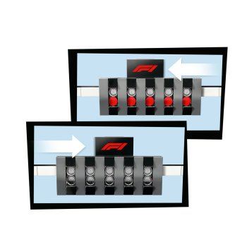 Grila de start F1® cu masini de curse VCARB si Sauber