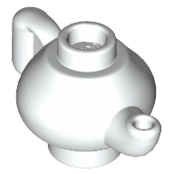 Ceainic