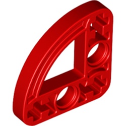 Grindă subţire 3 X 3 1/4 cerc