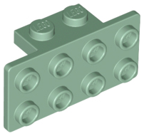 Aplică 1 x 2 - 2 x 4